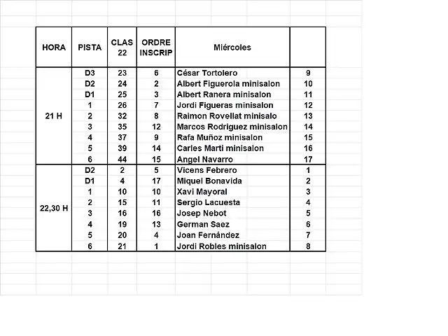 MANIGUES GASCLAVAT 3