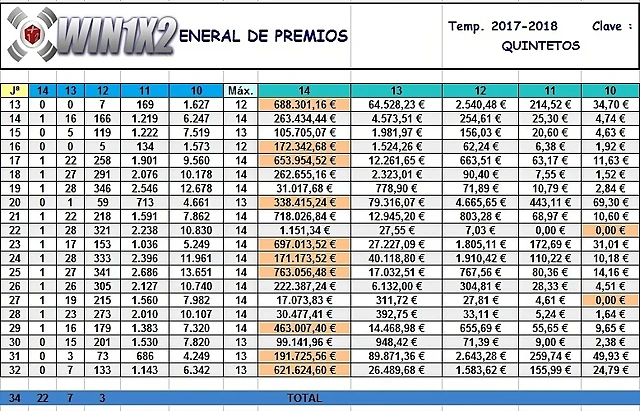 15Q 15Q