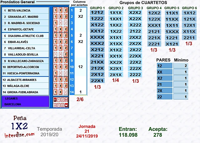 jornada_21a