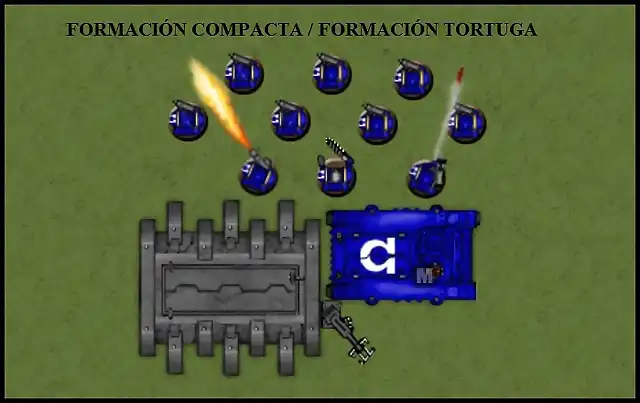 Escuadra Tctica - Formacin Tortuga