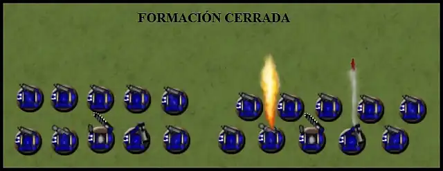 Escuadra Tctica -Formacin Cerrada