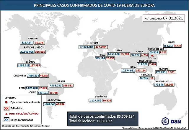 7ECovid19-2