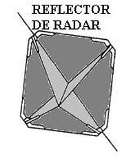 Reflector de radar