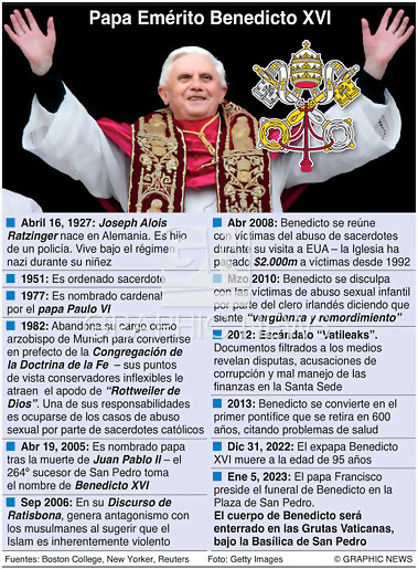 rATZINGER22-1