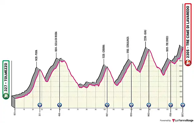 tolmezzo-tre-cime-di-lavaredo (1)