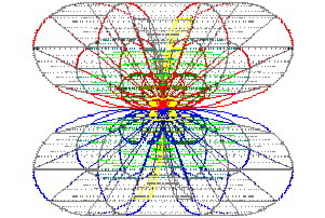 universo_bicampo