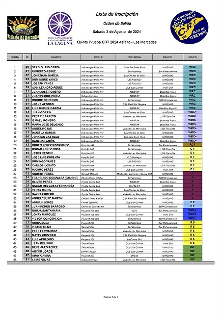 5rallyeCRT1.24-2024