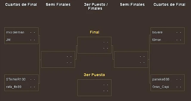 cuadro cuartos inicial
