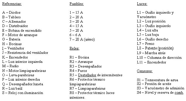 referencias1tq referencias1tq