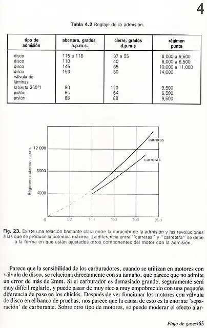 Tuning 2 Stroke_065