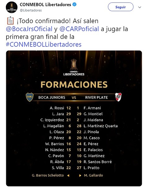 BOCA RIVER ALINEACIONES