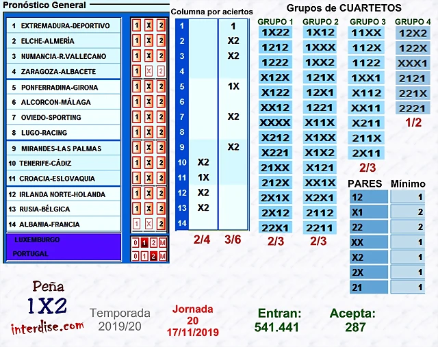 jornada_20a