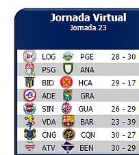 resultados23