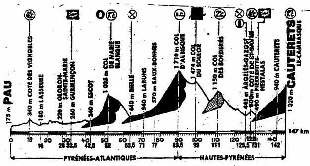 TDF89_09