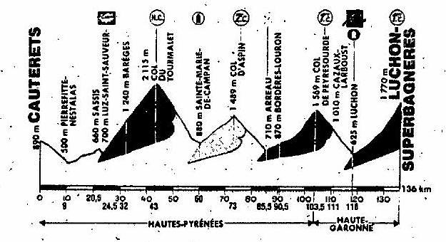 TDF89_10