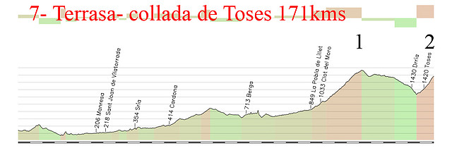 7- terrasa - toses 171kms creueta 1 toses 2 copia