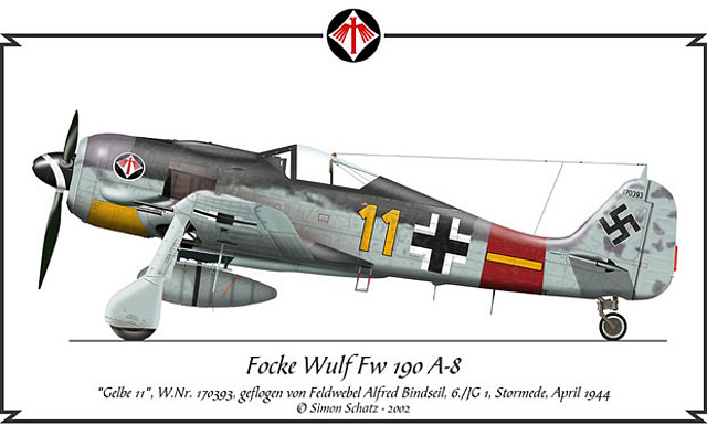 fw190_bindseil