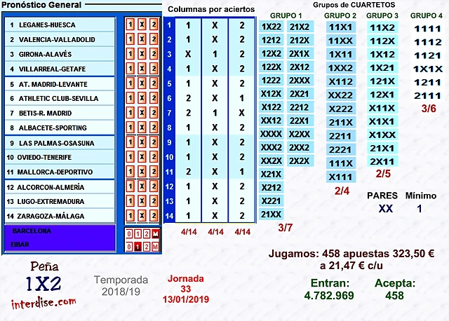 jornada_33