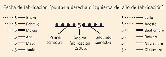 fabricacion-lunas