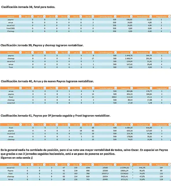 J41 General Resumen 38-41