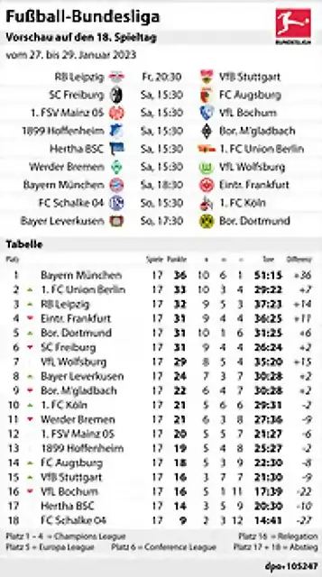 bundesliga-18-spieltag-185x330