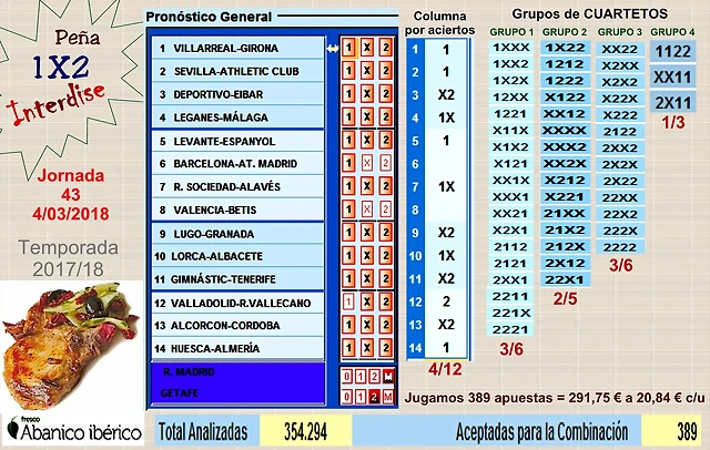 jornada_43