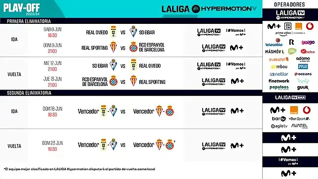 PlayoffAscensoa1DIV2324-1