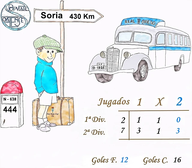 soria soria