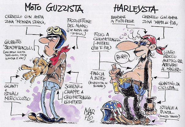 Comparativa Comparativa