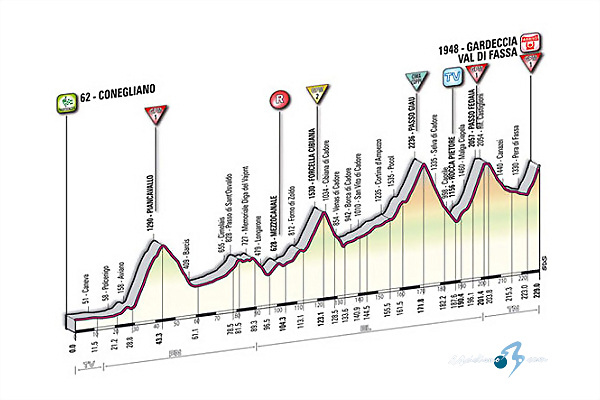 giro_de_italia_2011_et15_g