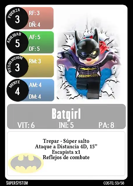 Batgirl-Frontal