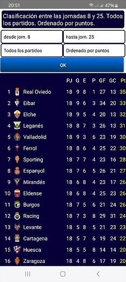 Screenshot_20240207_205144_App for Real Oviedo