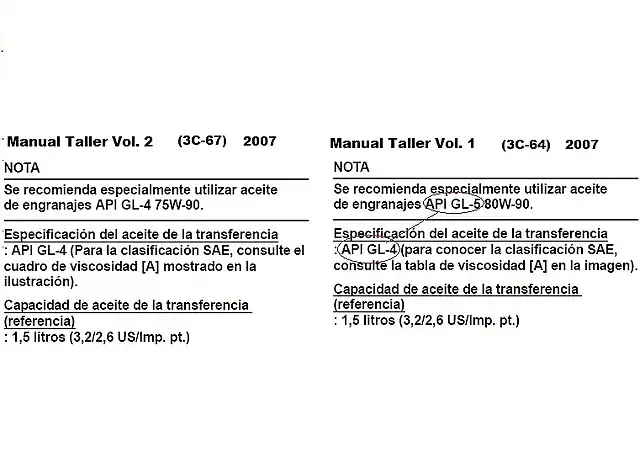 Aceite Transfer Manual Taller Vol1_Vol2