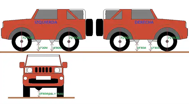 COTAS JIMNY