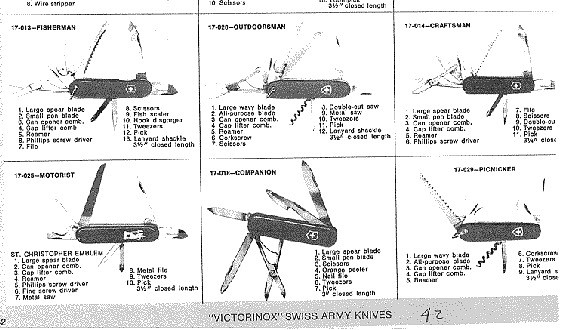 Victorinox_Dealer-Catalog_1976-p1