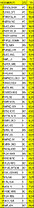 clasificacion acas 2013 enero