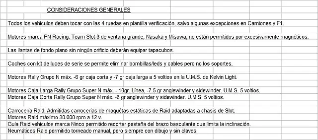 Resumen Reglamentos ZaSlot 2013-3