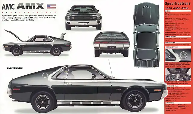 amc amx