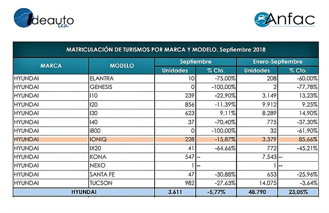 Sin t?tulo