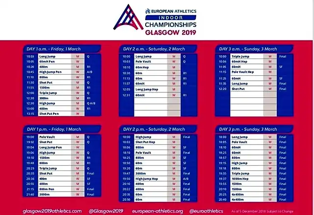 AtletismoGlasgow2019-4