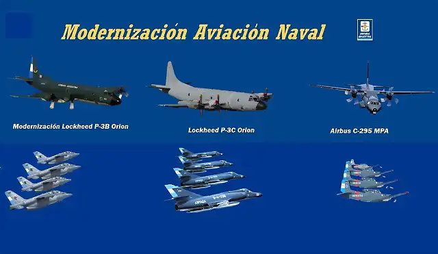 Modernizacion Aviacion Naval 2