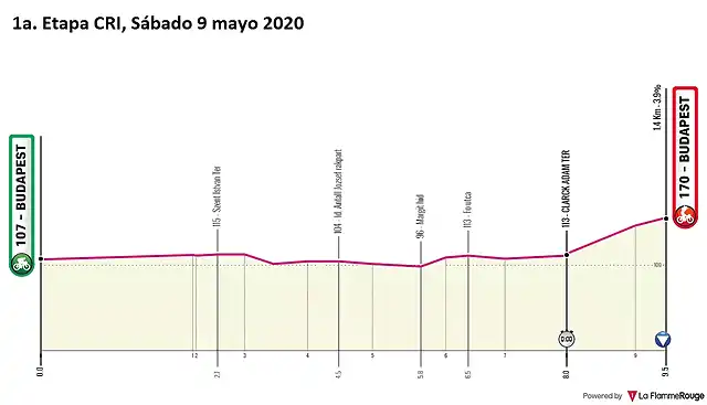 giro-ditalia-2020-stage-1