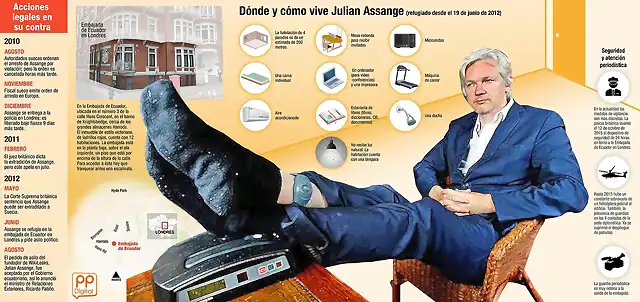 20-06-16-infografia-assange