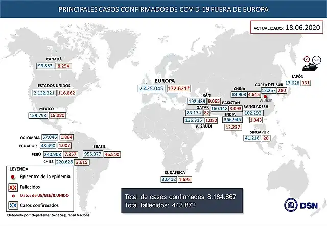 18JunioCovid19-2