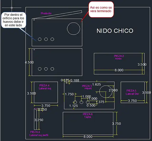 Nido p-Australiano