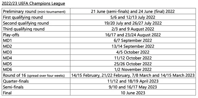 2022-23-uefa-cl-calendar