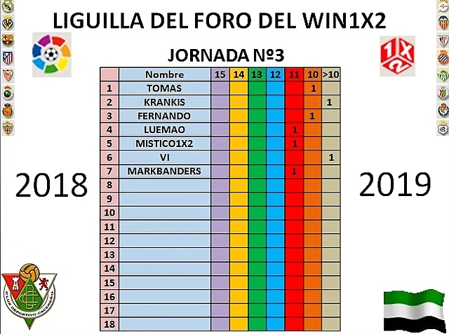 J-3-1 J-3-1