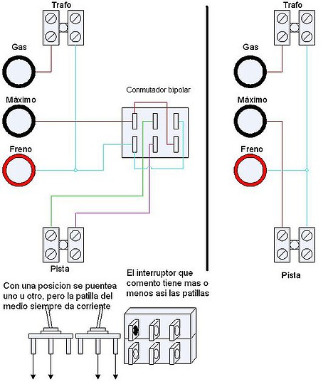 caja conexiones casera