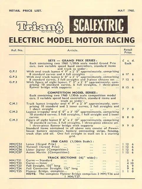 Llistat preus maig 1960 1