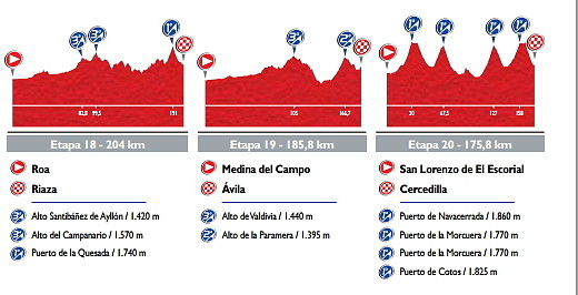 tercer bloque 1